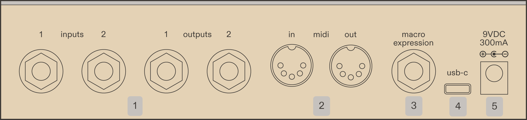 monk echo: back panel overview