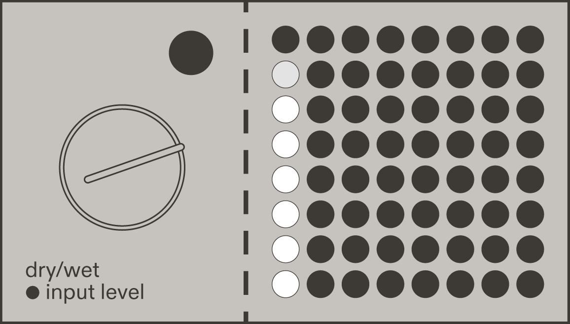 monk echo dry/wet knob with the input level button, and the dot display