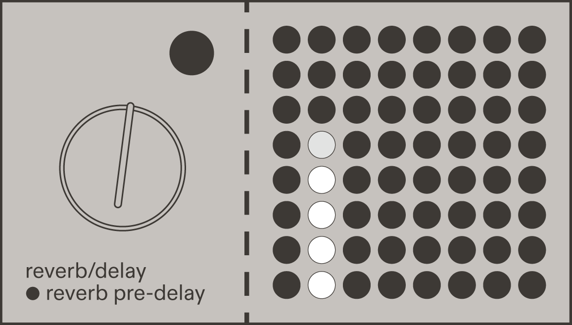 monk echo reverb/delay knob with the reverb pre-delay button, and the dot display