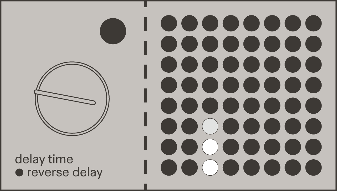 monk echo delay time knob with the reverse delay button, and the dot display
