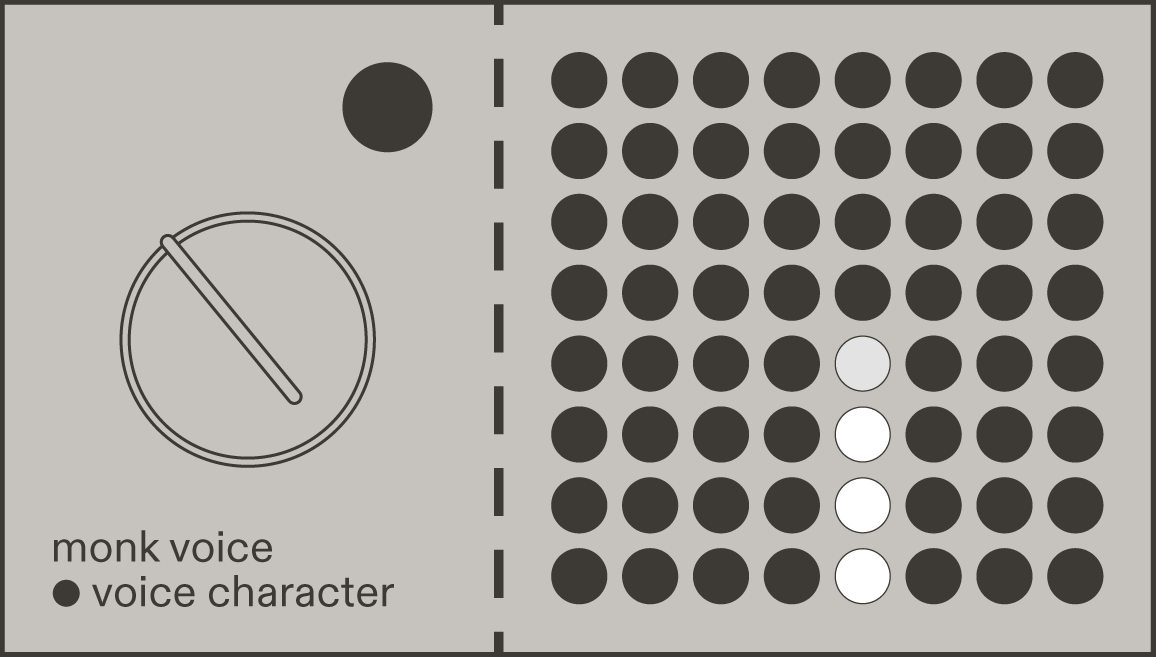 monk echo monk voice knob with the voice character button, and the dot display