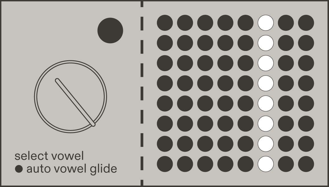 monk echo select vowel knob with the auto vowel glide button, and the dot display