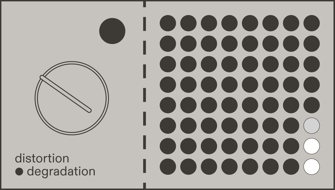 monk echo distortion knob with the degradation button, and the dot display