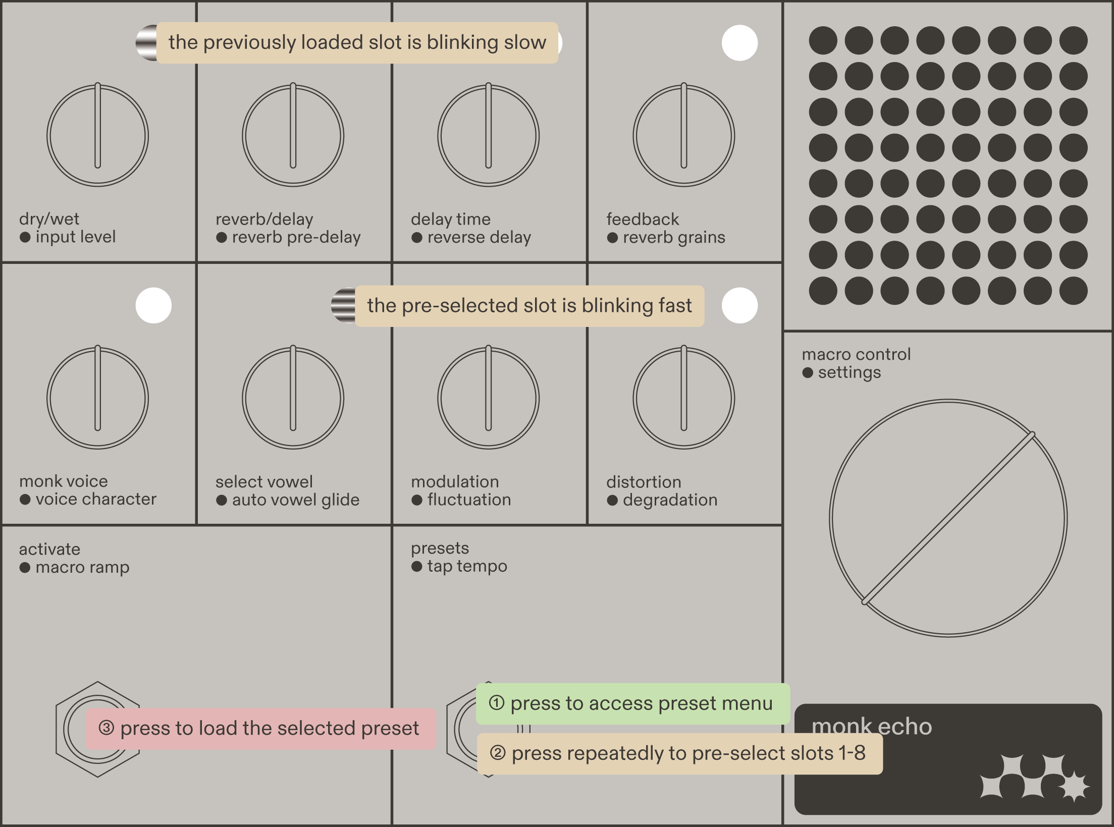 monk echo: load preset with footswitch