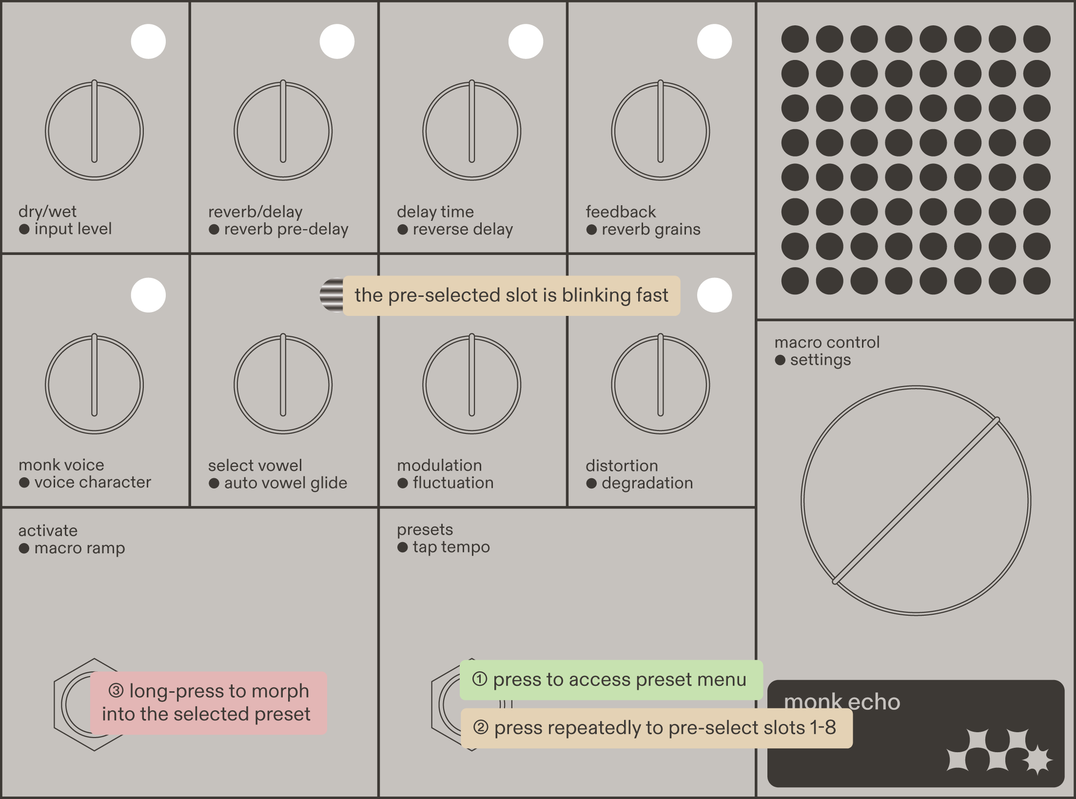monk echo: morph presets with footswitch