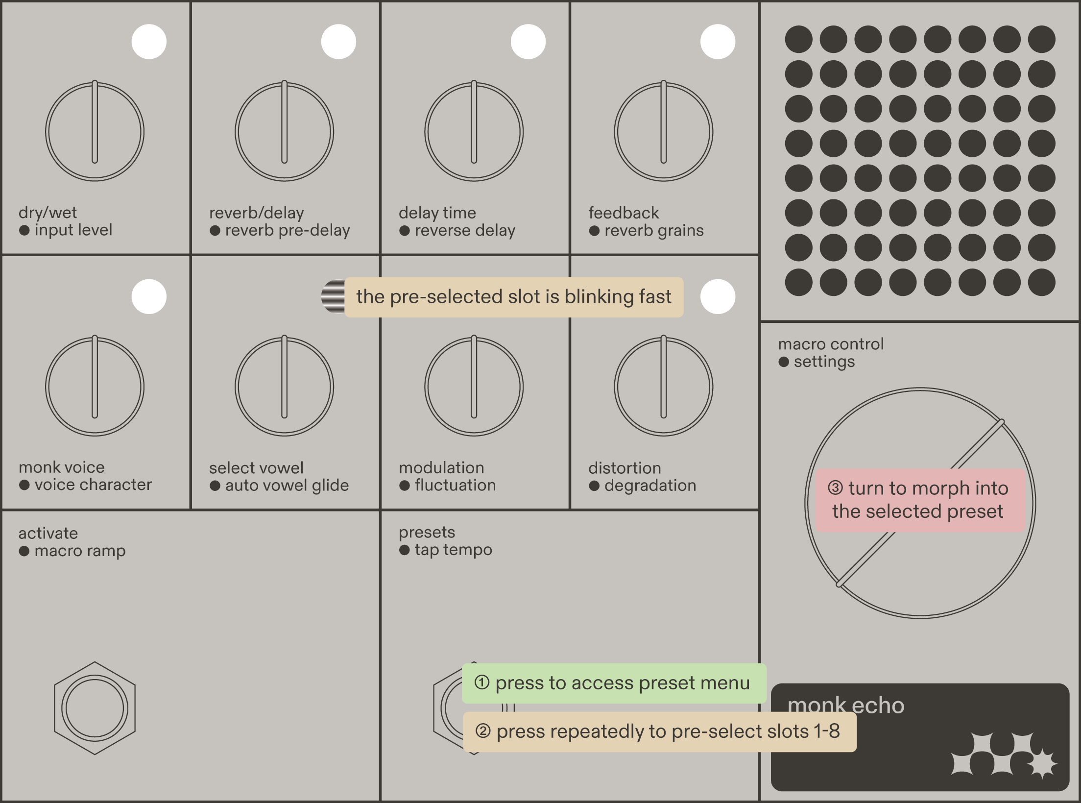 monk echo: morph presets with macro control