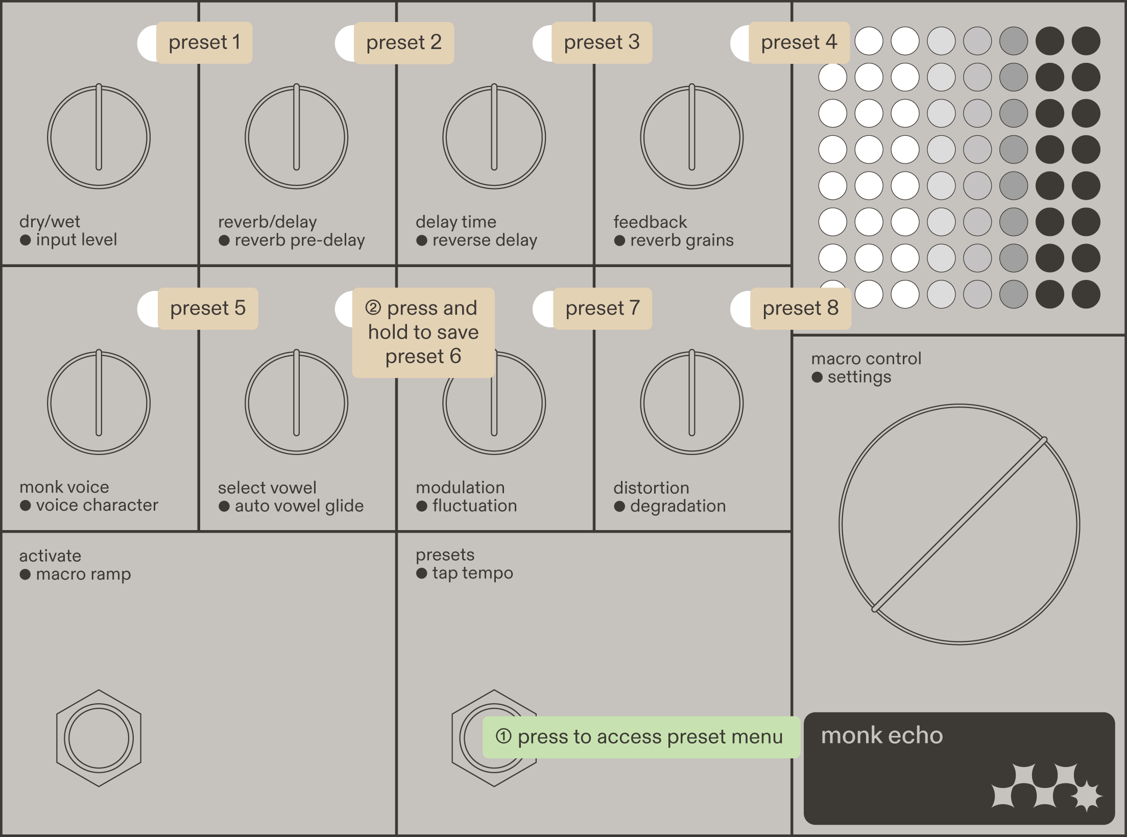 monk echo: save preset