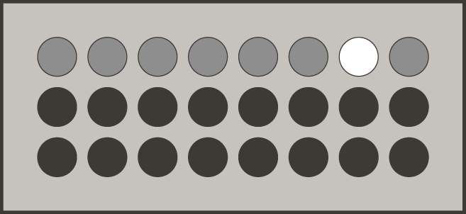 dot display showing the STARTUP setting